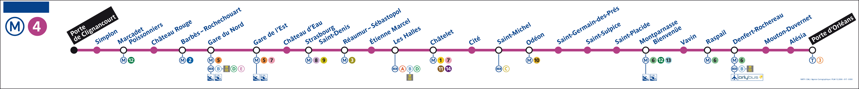 ligne metro 4 paris